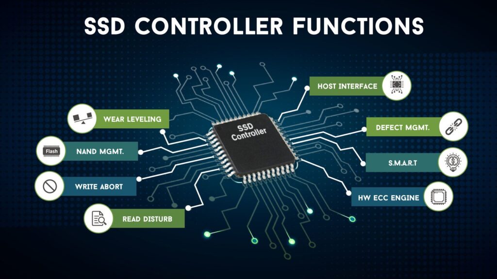 SSD Controller Functions